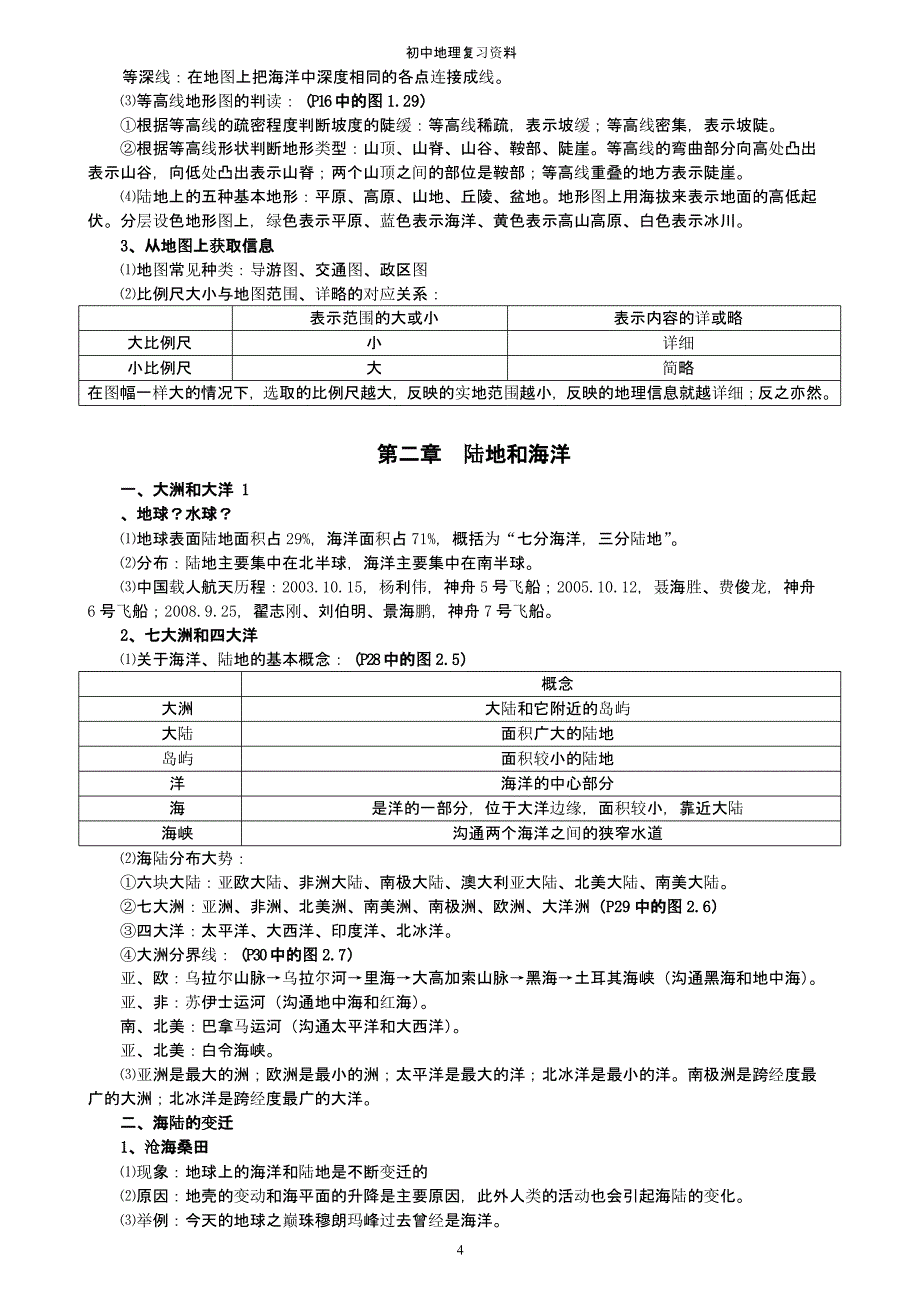 初中地理知识点汇总(人教版)（2020年10月整理）.pptx_第4页