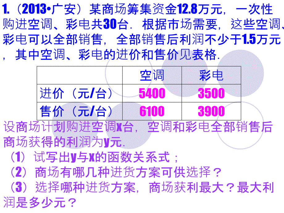 一次函数与方案设计课件_第3页