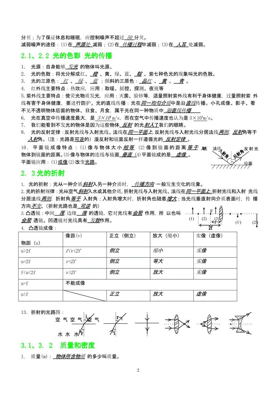 初中物理知识点大全(含答案)（2020年10月整理）.pptx_第2页