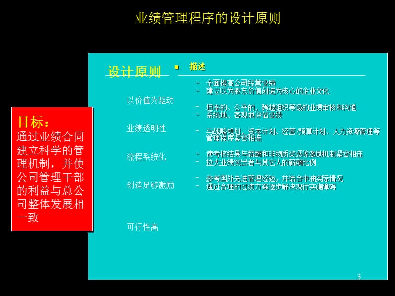 052麦肯锡-黑龙江庆新油田业绩管理报告_第4页