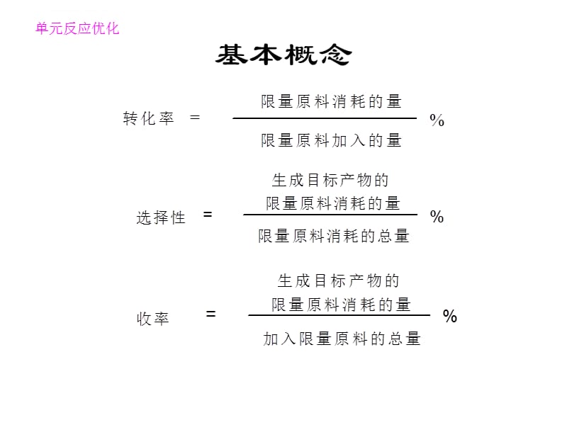 chapter 5 有机合成工艺优化课件_第3页