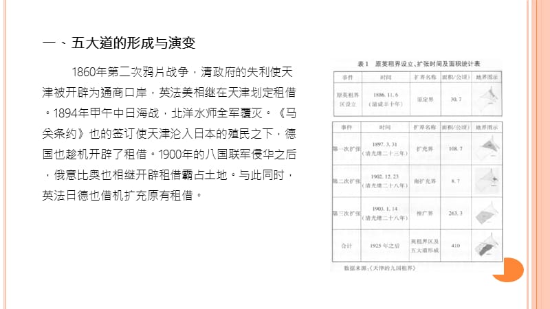 5837整理新建筑遗产分析案例分析_第3页