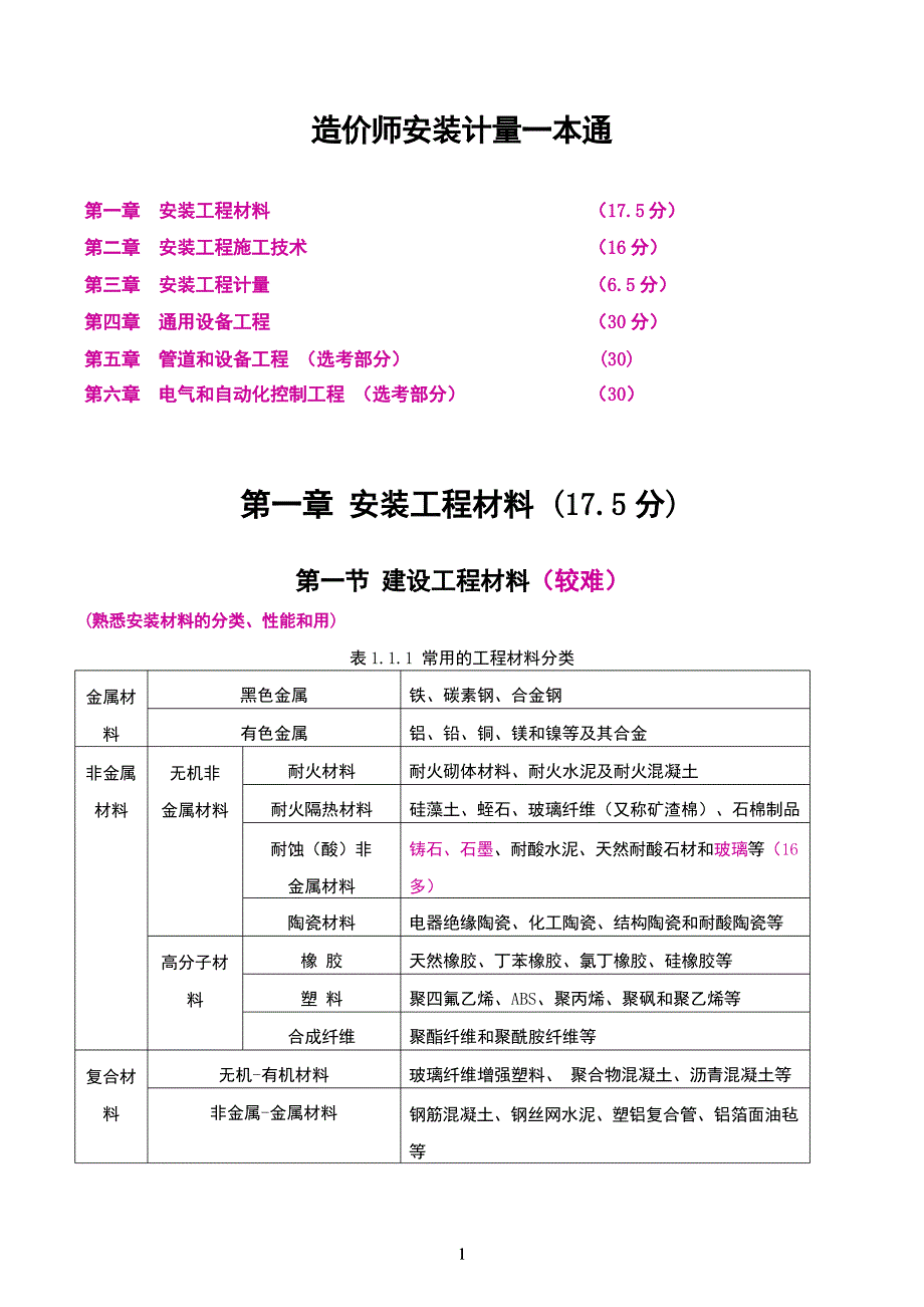 一级造价工程师安装计量知识精华PPT_第1页