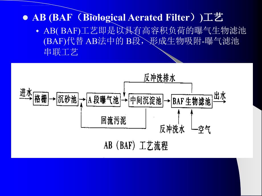 AB法污水处理技术课件_第4页