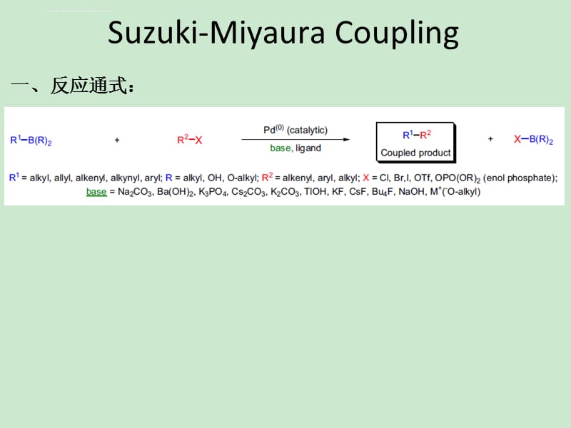 Suzuki-Miyaura_偶联反应在医药工业上的应用课件_第2页