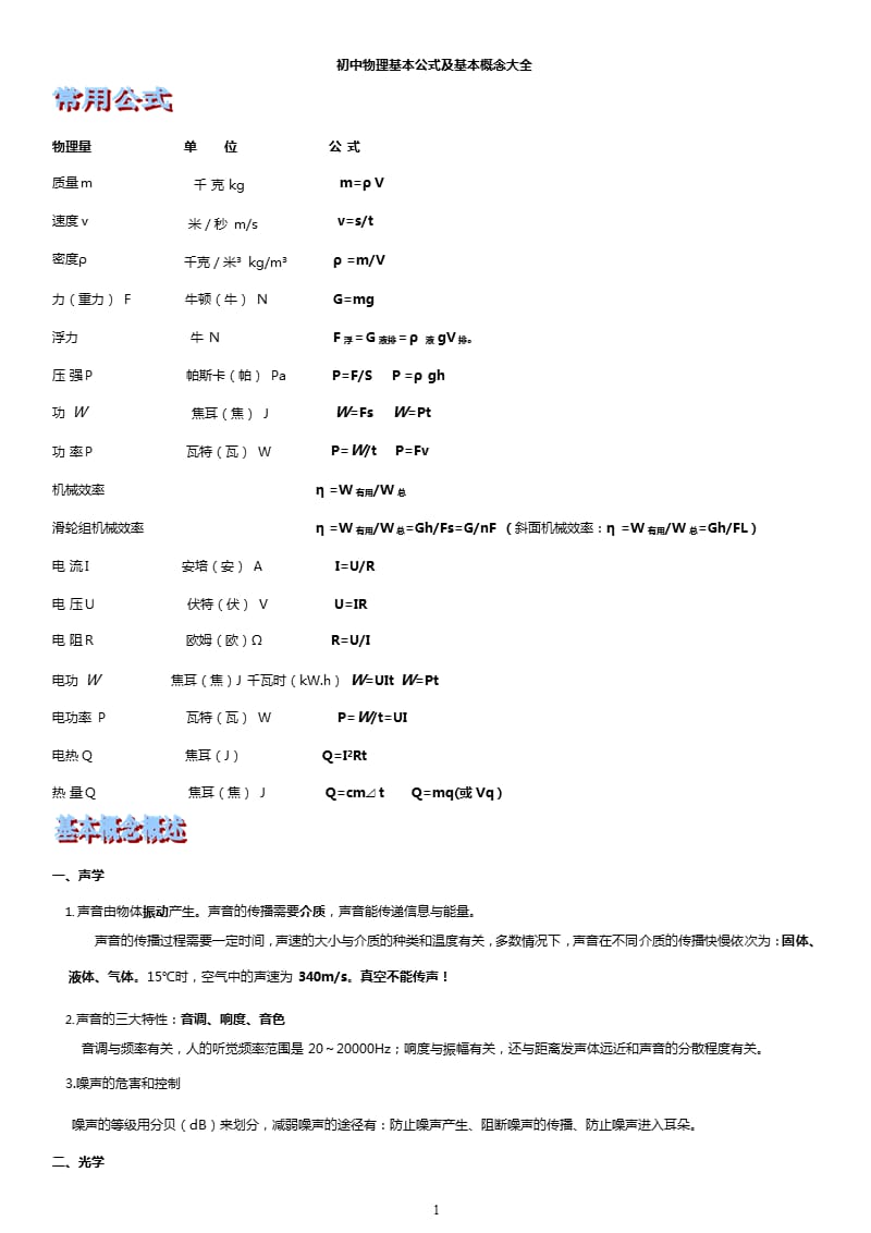 初中物理基本公式及基本概念大全（2020年10月整理）.pptx_第1页