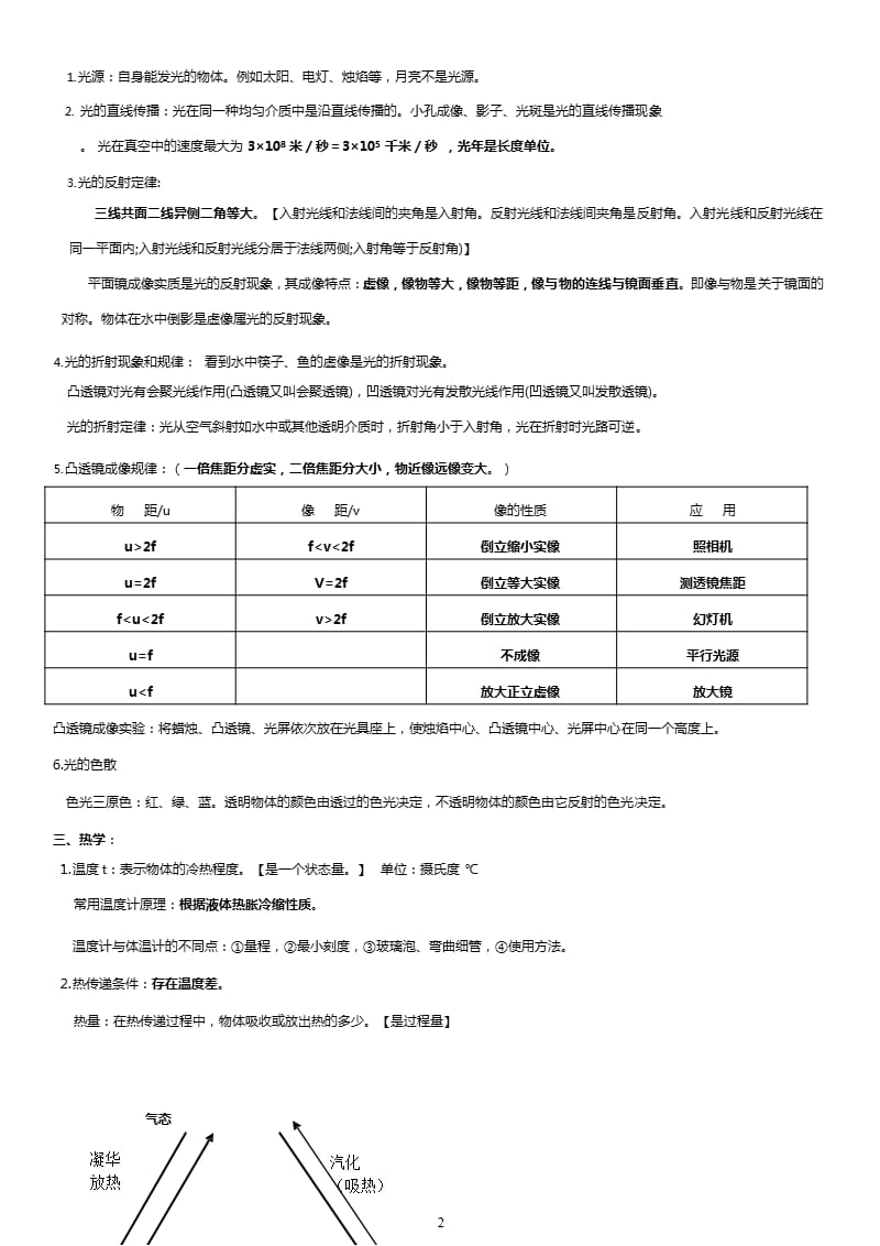 初中物理基本公式及基本概念大全（2020年10月整理）.pptx_第2页