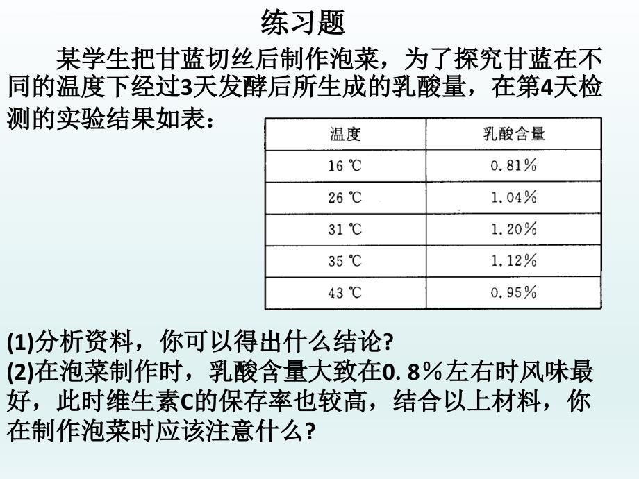 专题1 传统发酵技术的应用复习课件_第1页