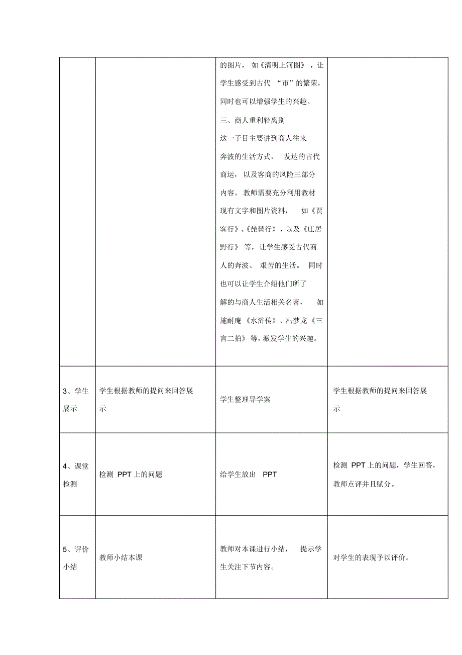 19编号陕西省富县高级中学高中历史必修二人民版：1.3古代中国的商业经济(上)教案_第3页