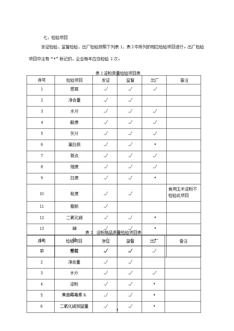 淀粉及淀粉制品生产许可证审查细则（2020年10月整理）.pptx_第4页