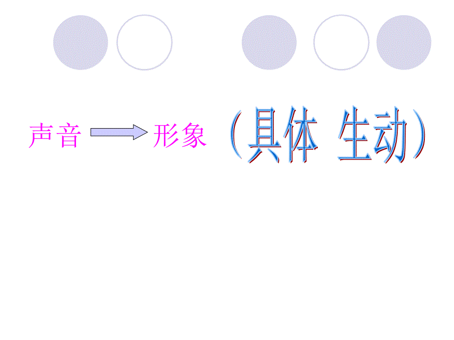 人教版八年级上册音乐课件 2.3动物世界(共19张PPT)_第2页