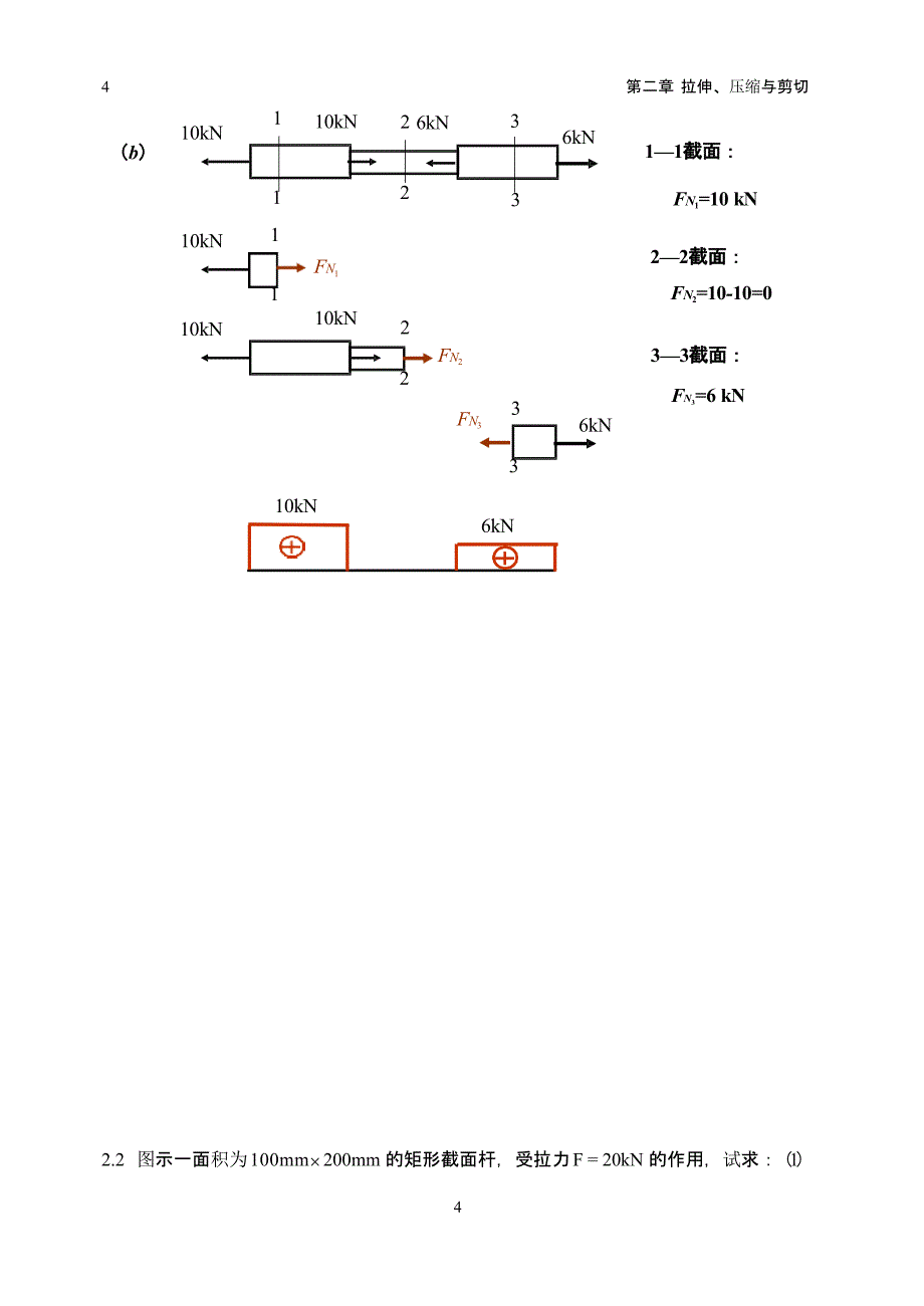 材料力学答案第二章（2020年10月整理）.pptx_第2页