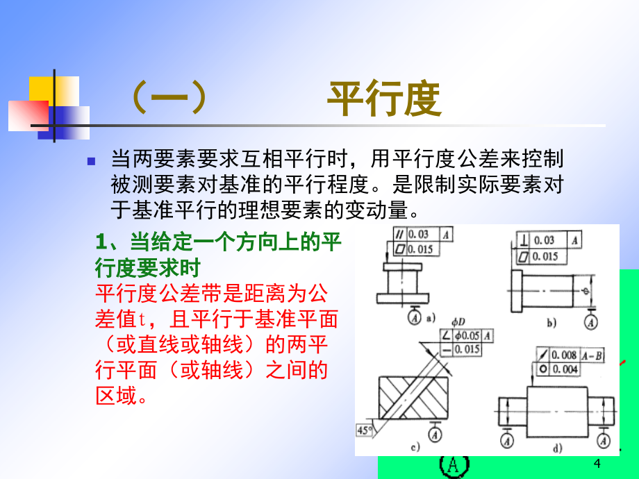 16--位置公差PPT_第4页