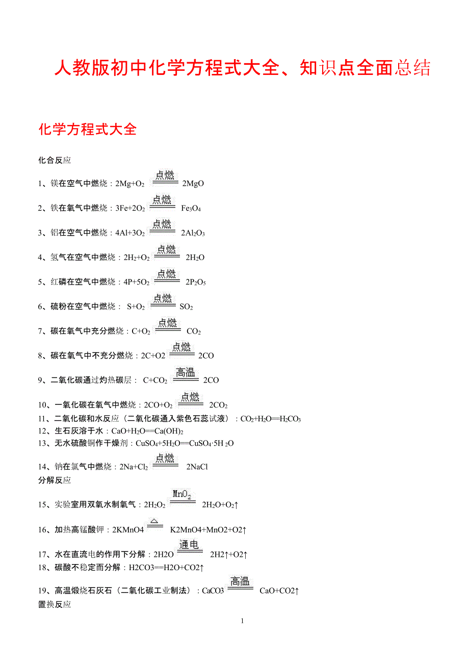 初中化学方程式大全和知识点全面总结（2020年10月整理）.pptx_第1页