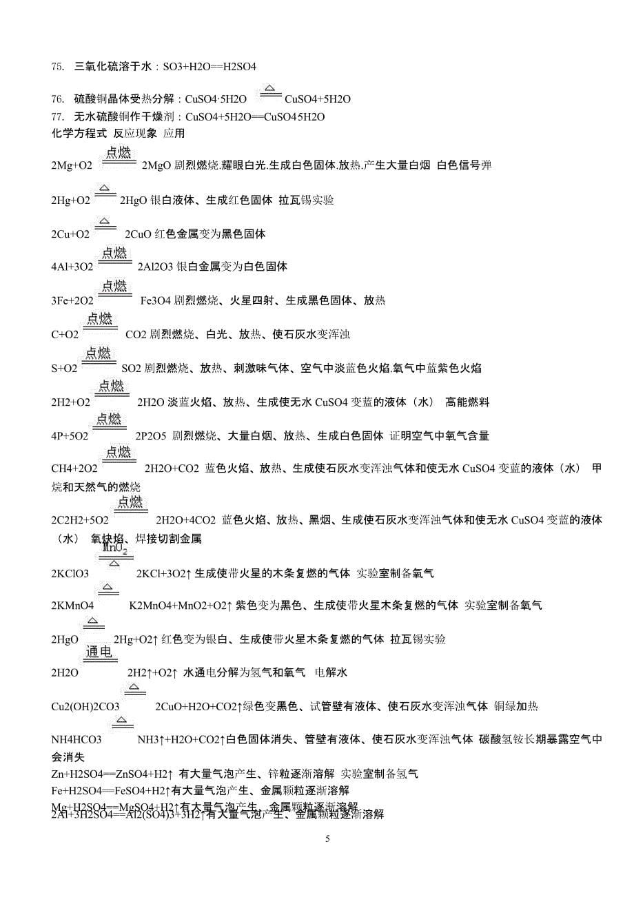 初中化学方程式大全和知识点全面总结（2020年10月整理）.pptx_第5页