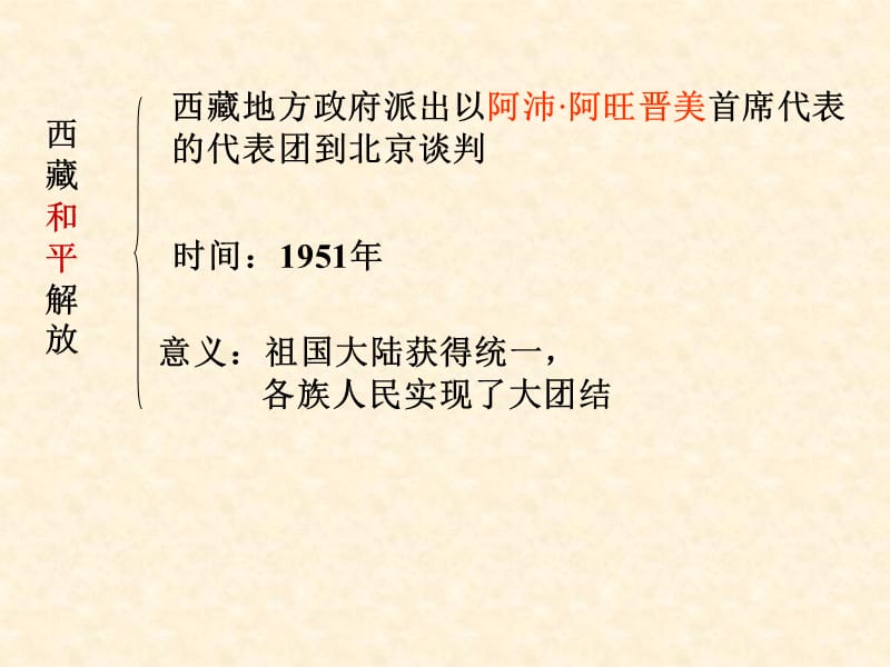 人教版八年级(下册)(历史全书知识点复习试题)资料全课件_第5页