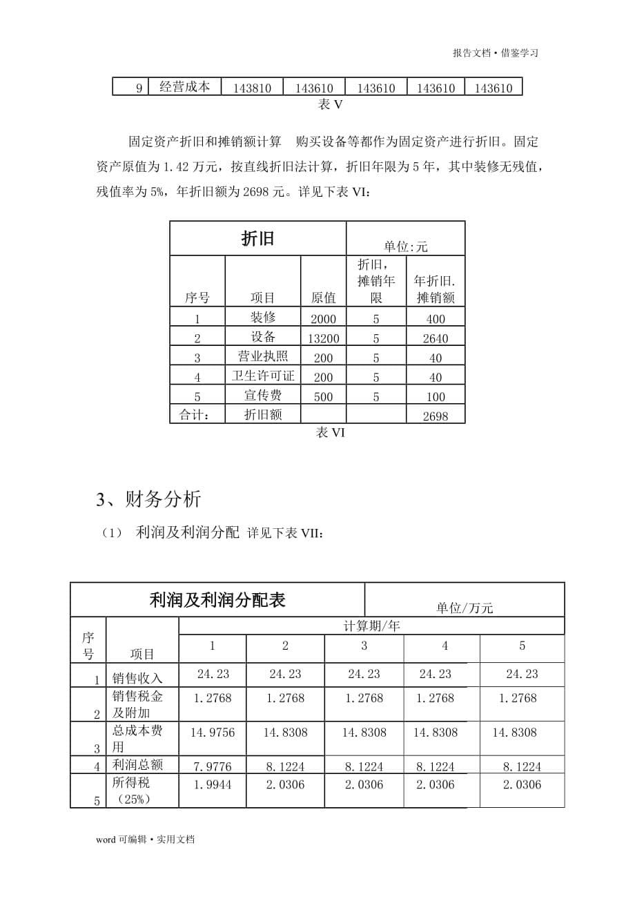 奶茶店项目投资可行性分析报告[汇编]_第5页