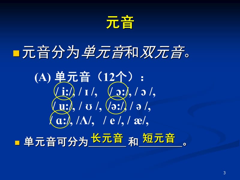 新宁李阳疯狂英语小学英语音标学习方法PPT_第3页