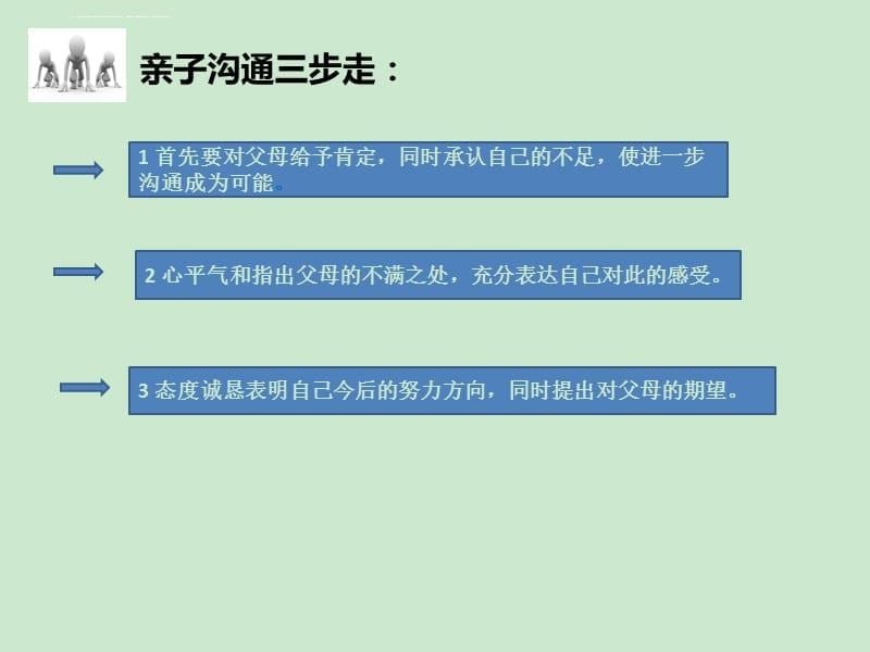 中学生心理健康――亲子关系课件_第5页