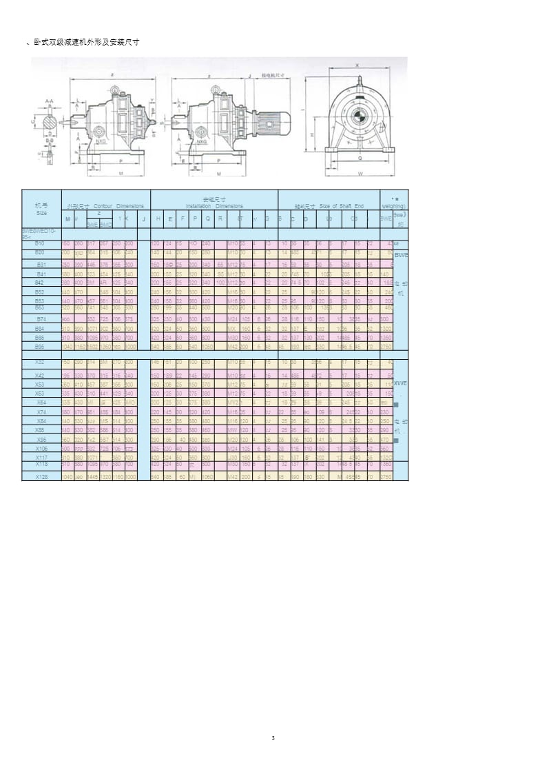 摆线针轮减速机外形及安装尺寸（2020年10月整理）.pptx_第3页