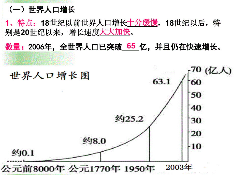 中考地理复习4居民与聚落―湘教版课件_第3页