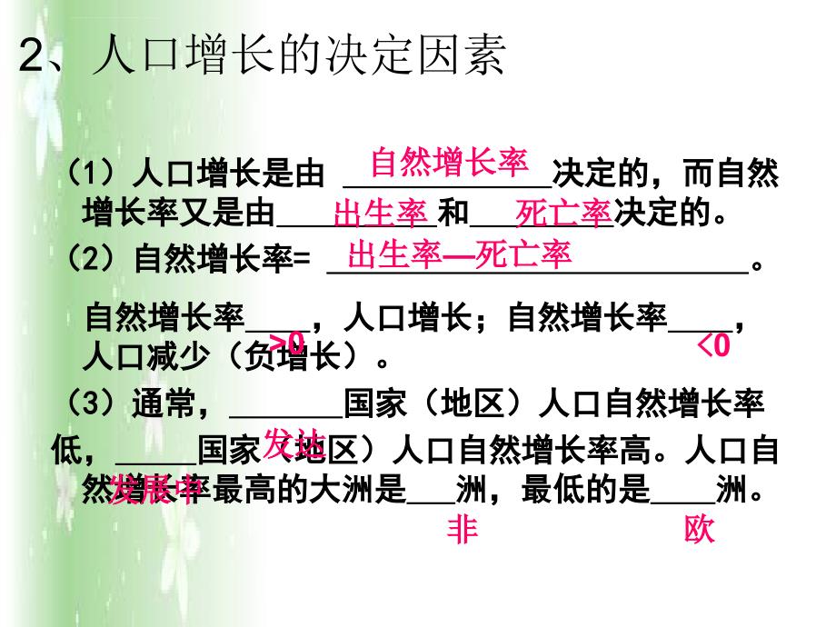 中考地理复习4居民与聚落―湘教版课件_第4页