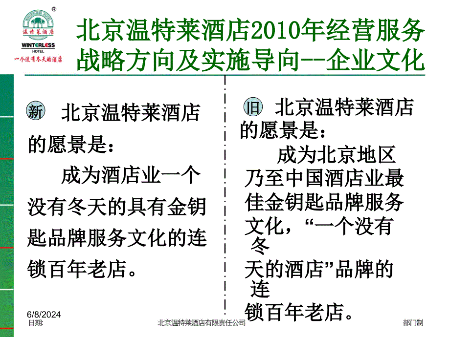 aed_1222_北京温特莱酒店有限责任公司XXXX年经营服务战略方向及实施导向-酒店的经营管理活动（PPT19页）_第4页