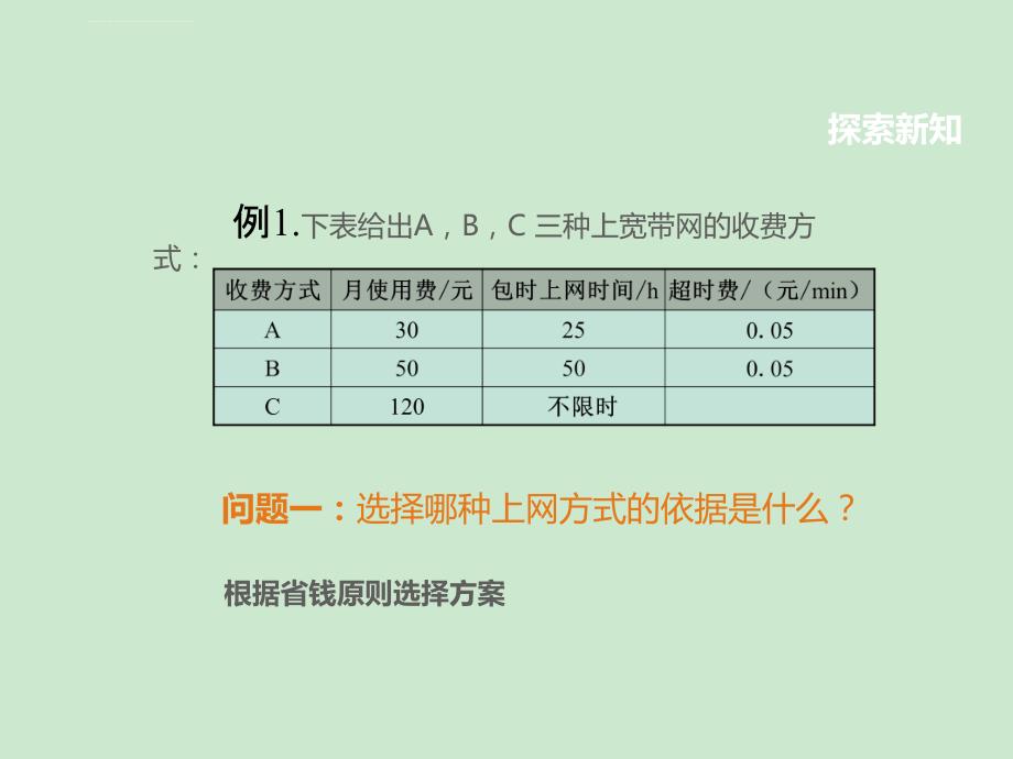 一次函数方案设计课件_第3页