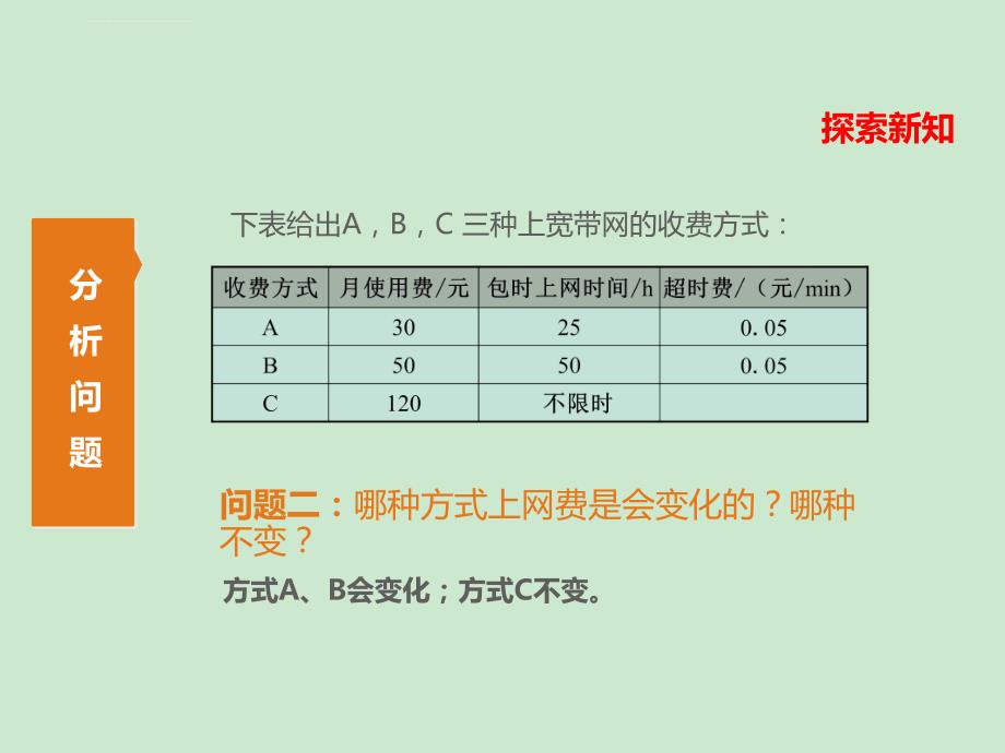 一次函数方案设计课件_第4页