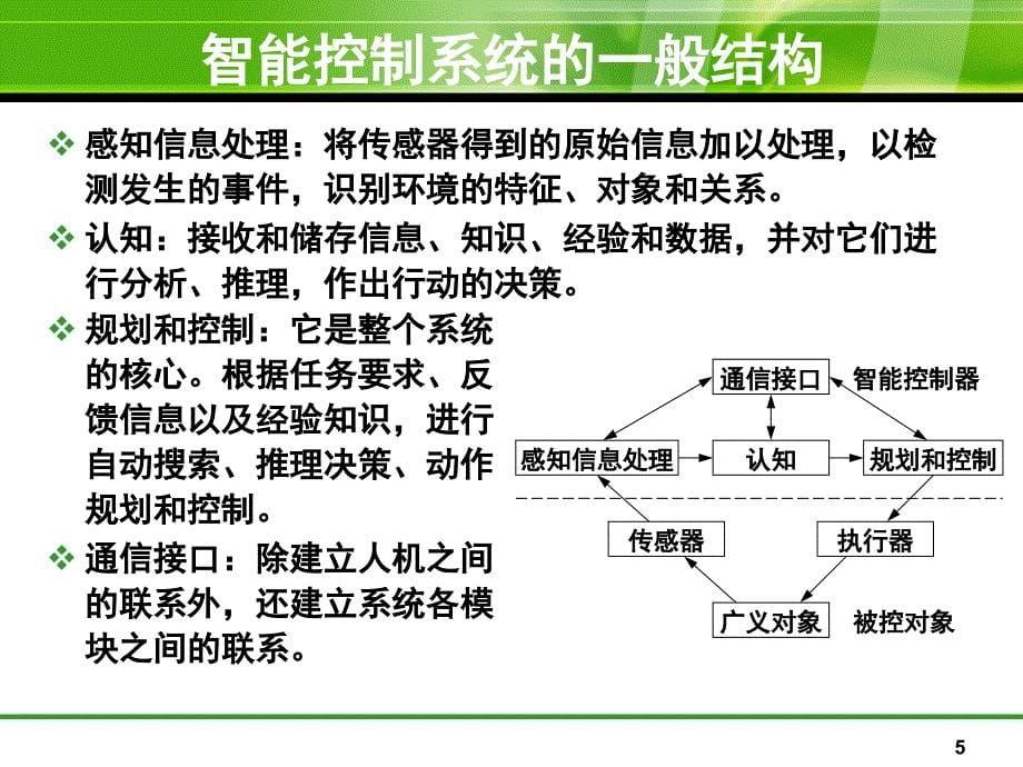 智能控制基础总结PPT_第5页