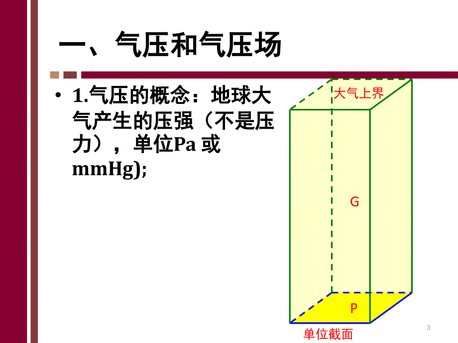 6第五章---气压和空气运动PPT_第3页