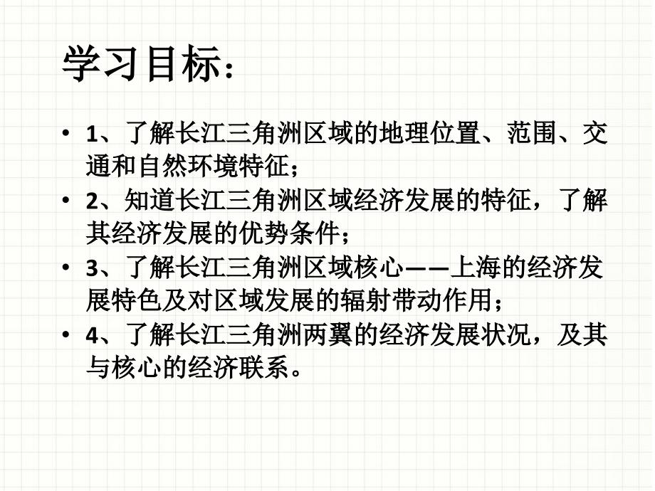 《长江三角洲区域的内外联系》课件_第3页