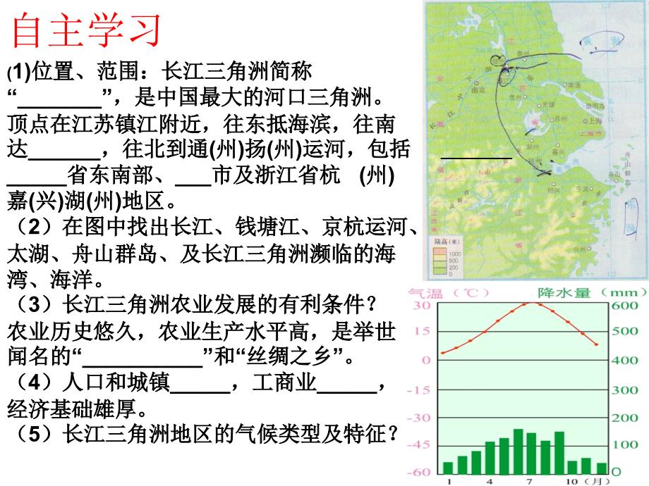 《长江三角洲区域的内外联系》课件_第4页