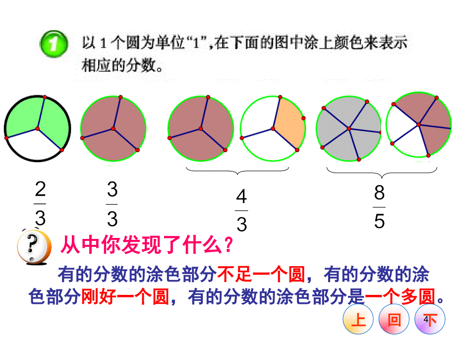 真分数和假分数和假分数化成带分数PPT_第4页