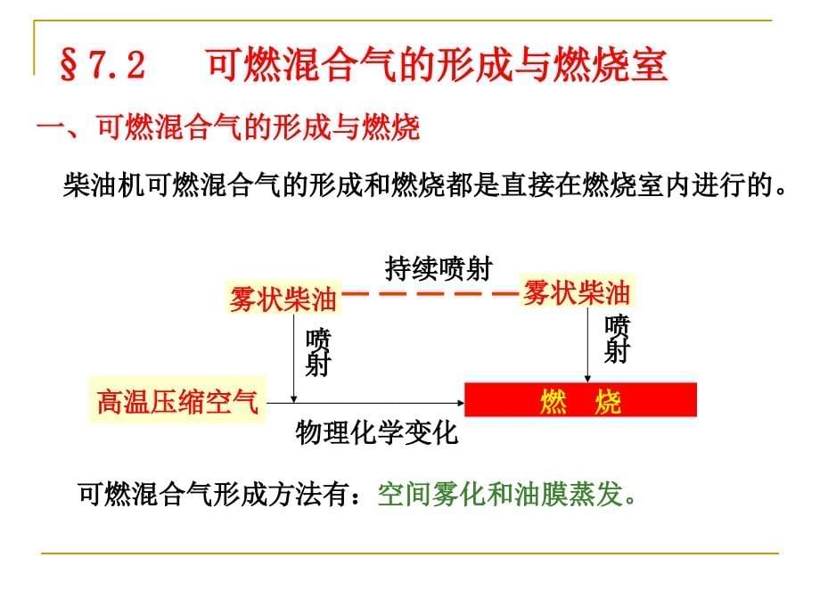 云南万通学校讲解柴油机燃料供给系统课件_第5页