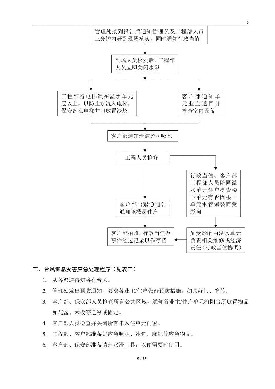 7559整理新物业管理突发事件处理程序及流程(紧急类)_第5页