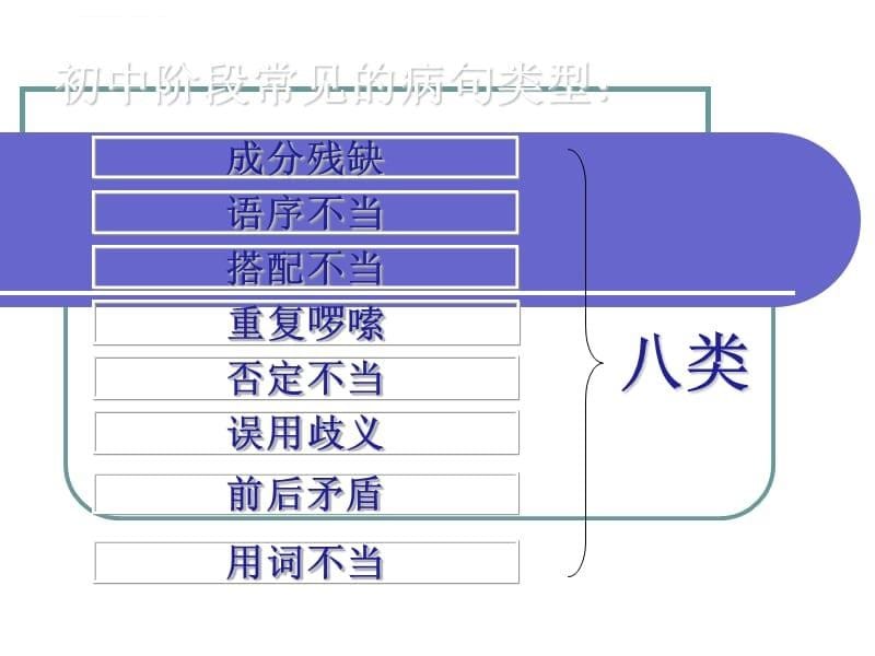 中考病句专题复习课件_第5页