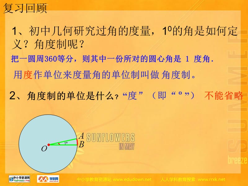 中职数学《弧度制》课件_第2页