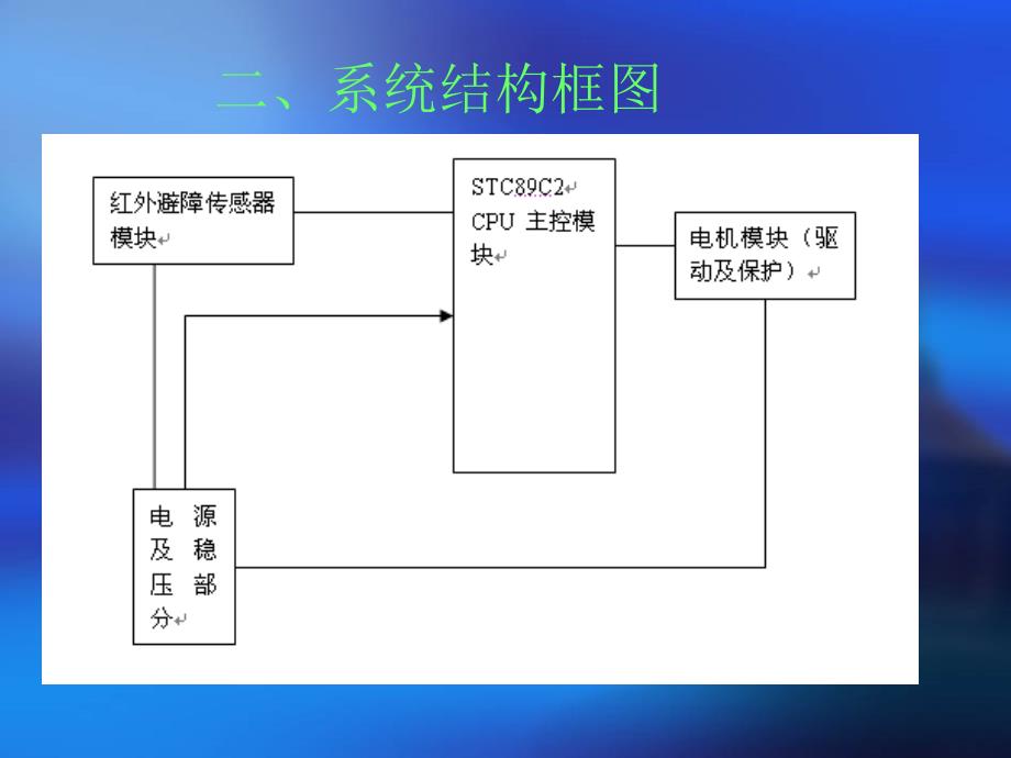 红外避障小车原理介绍及制作-_第3页