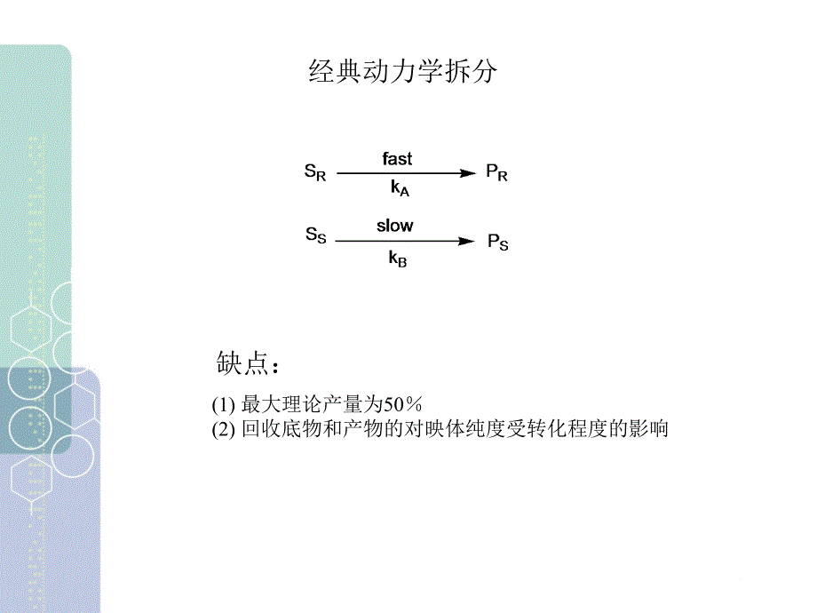 有机催化的动态动力学拆分课件_第4页