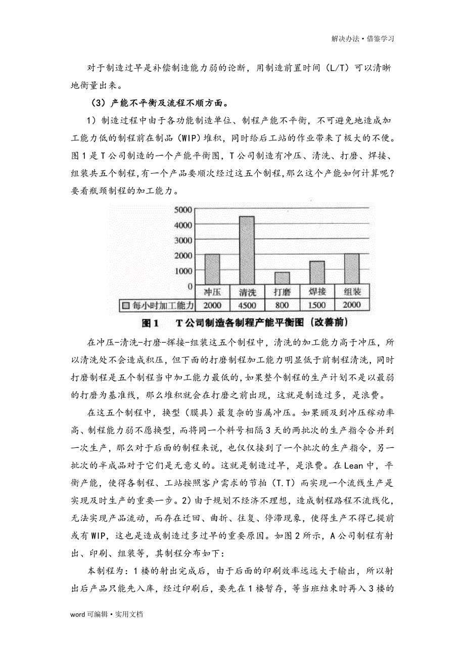 精益生产管理八大浪费与解决方法(详细版)[参照]_第4页