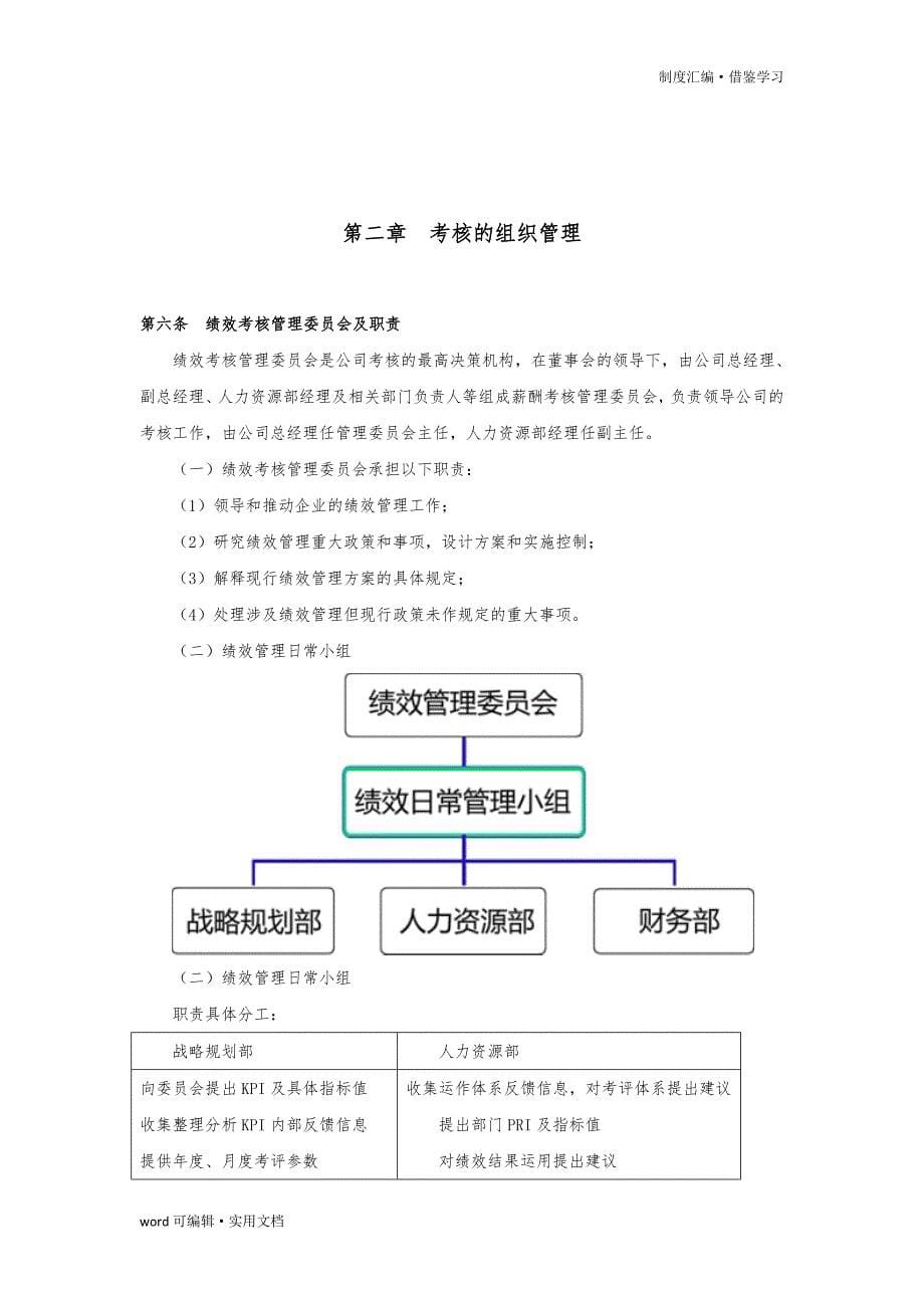 公司绩效考核制度[参考]_第5页