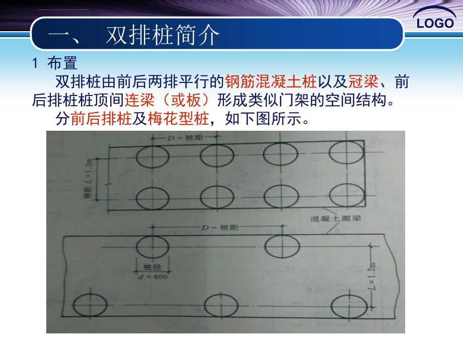 双排桩支护结构设计课件_第3页