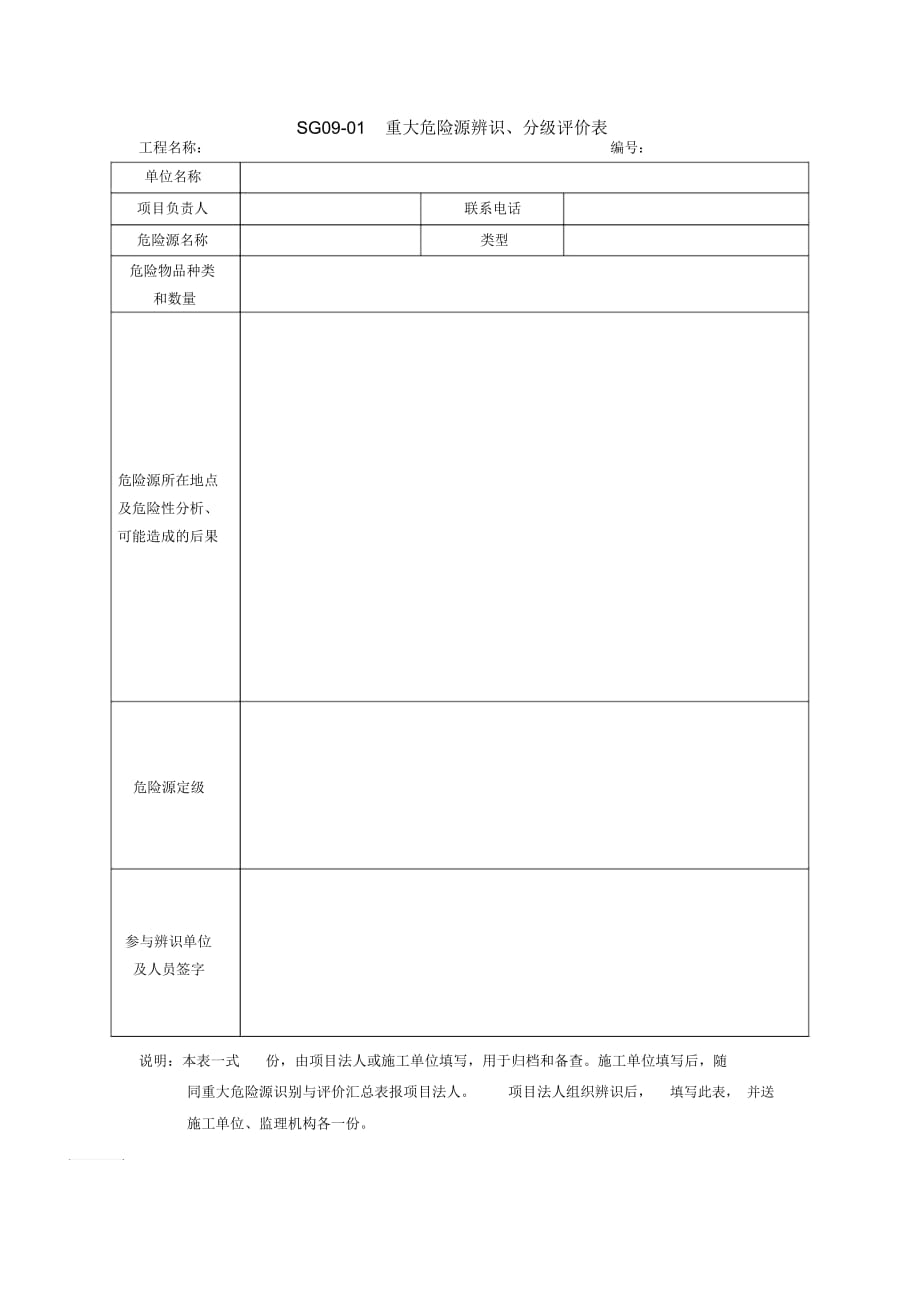 重大危险源辨识分级评价表_第1页