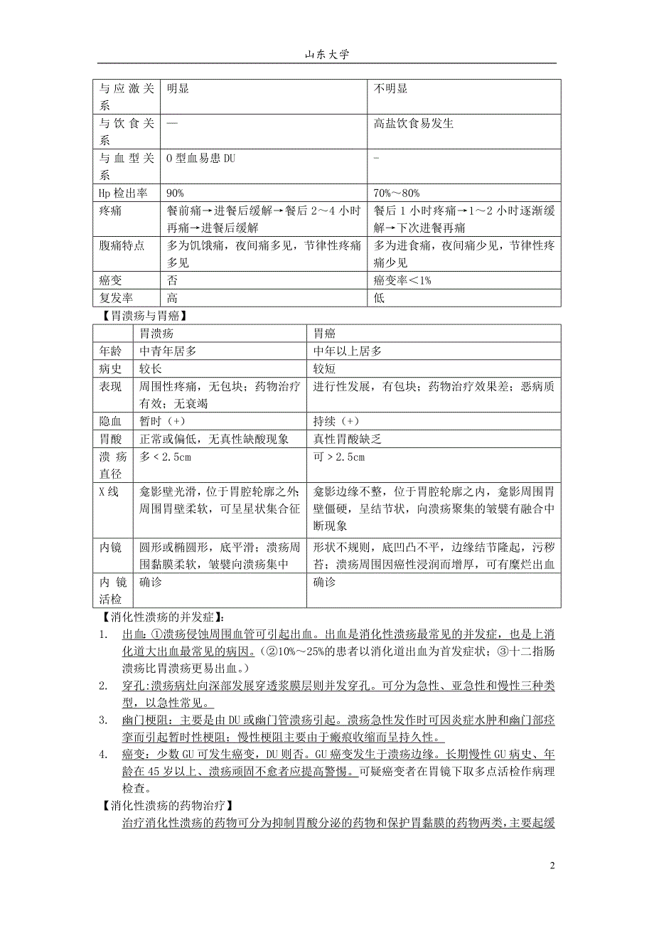 【内科题库】_内科下学期考试 2007级临五三班 2_第2页