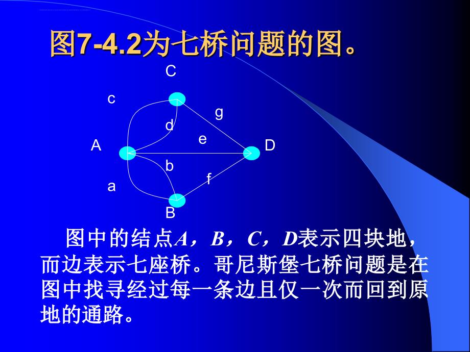 欧拉图与汉密尔顿图课件_第4页