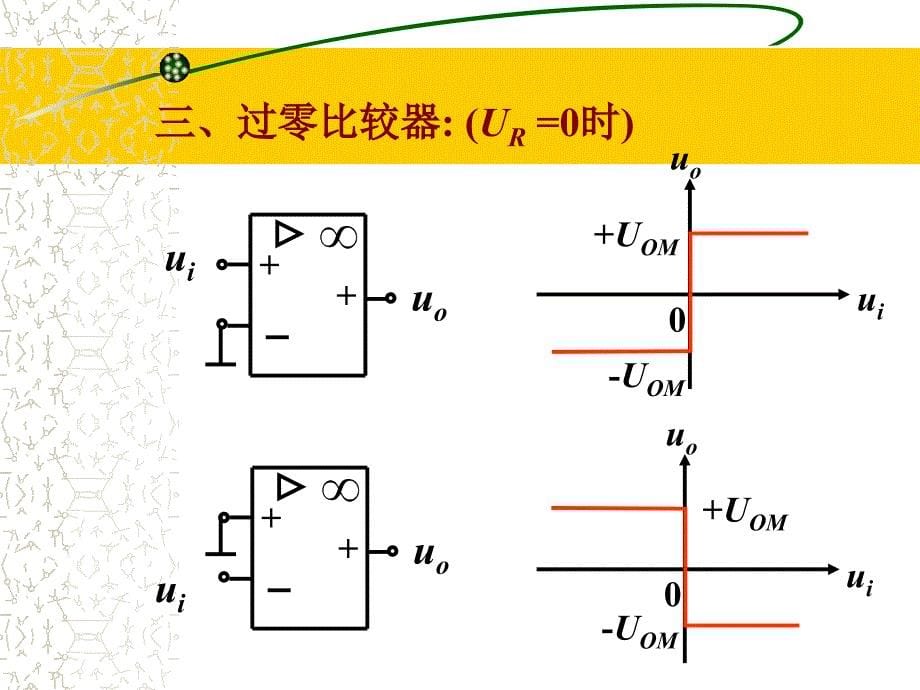 运放比较器讲解-_第5页