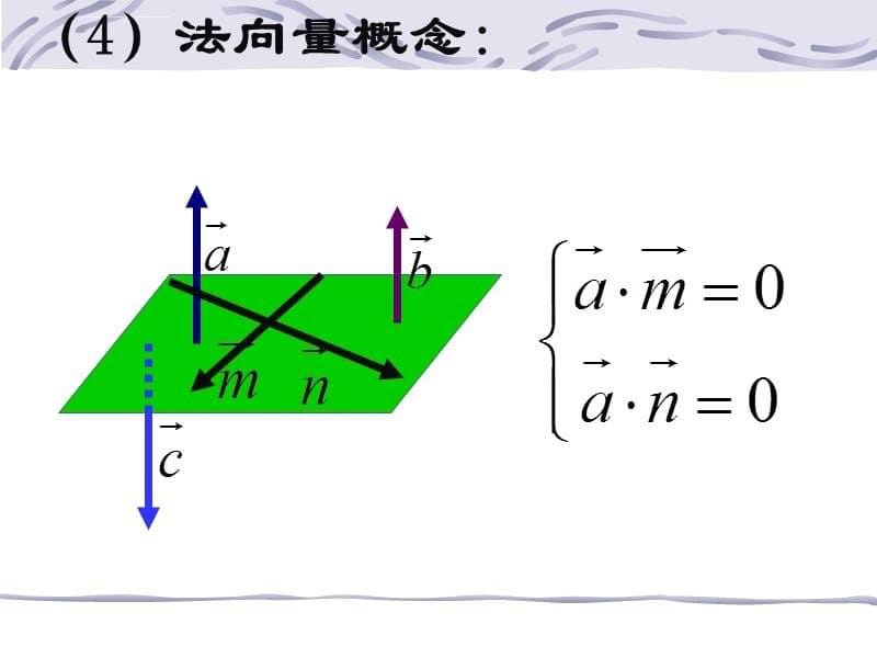 向量法求线面角课件_第5页