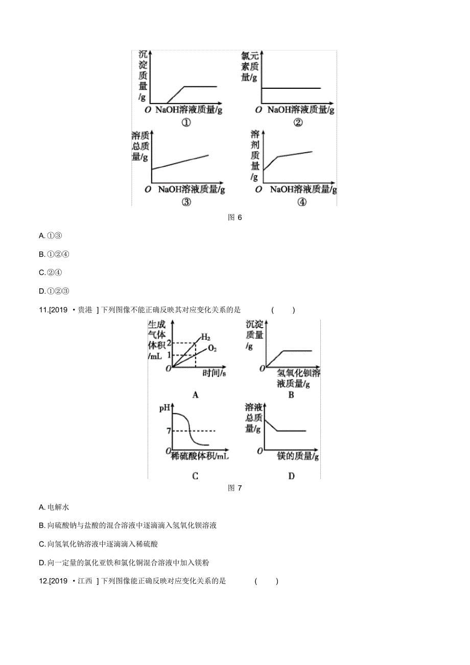 2020年中考化学专题复习考点：图像题_第5页