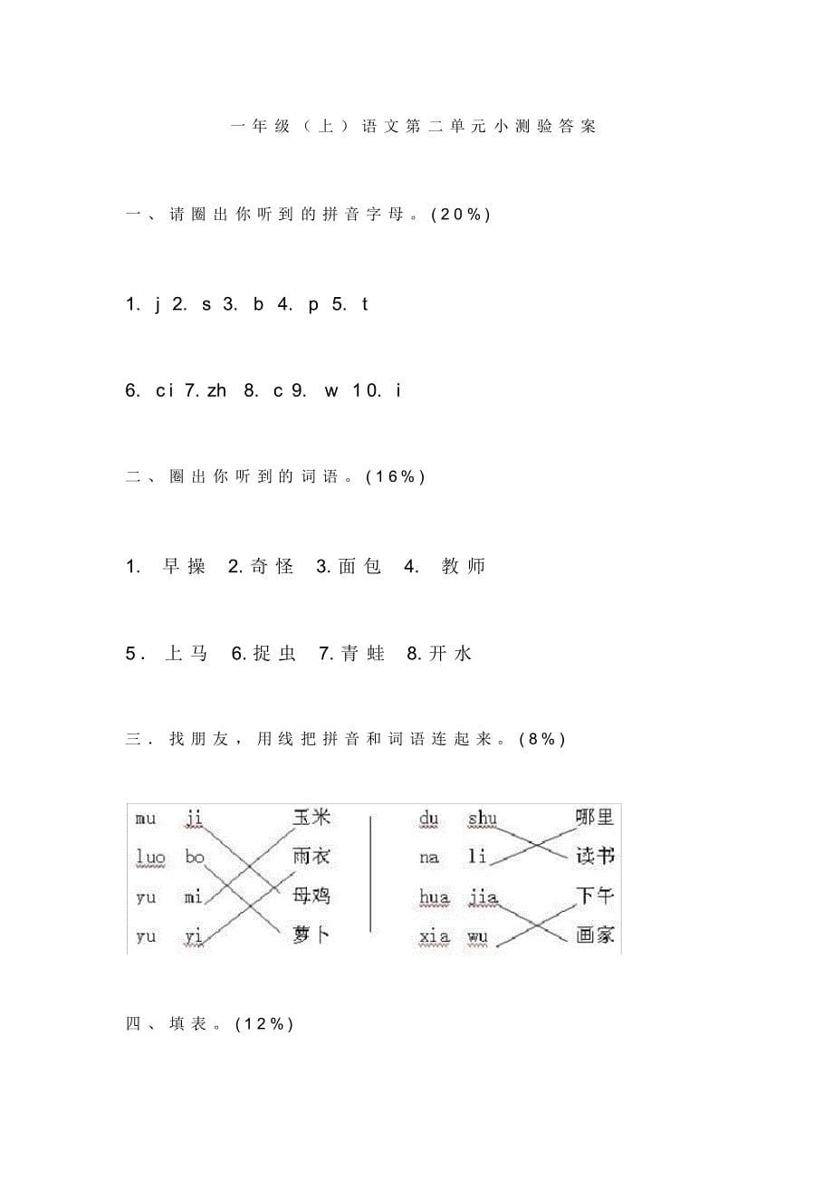 2021年沪教版小学一年级语文上册第二单元测试试卷及答案_第5页